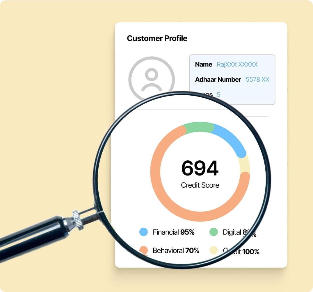 360-Degree Customer Profile Assessment