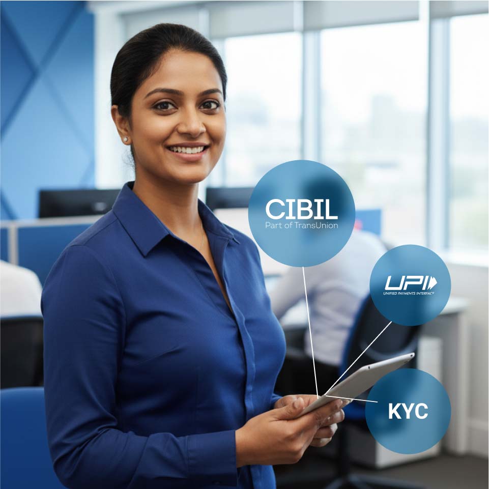 Integrations Supported