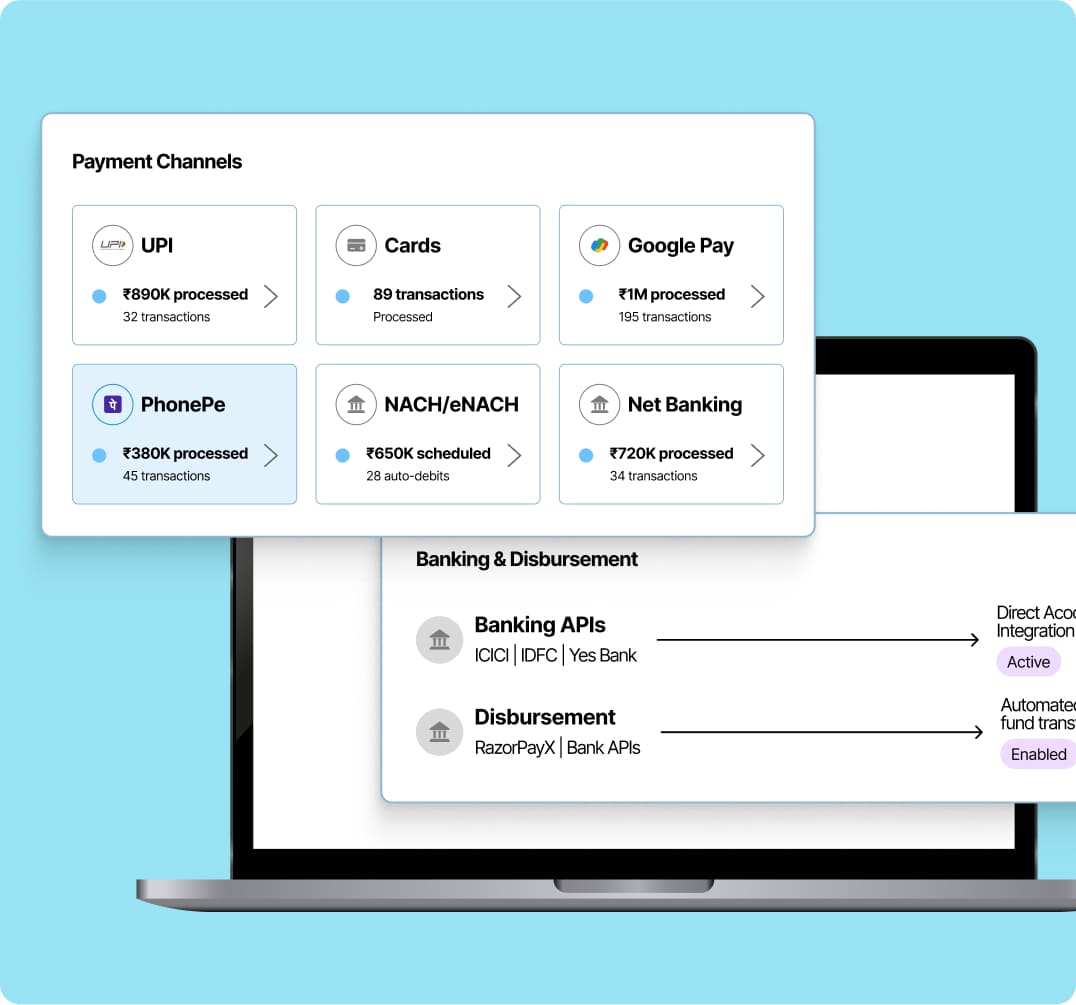 Payment & Banking Systems