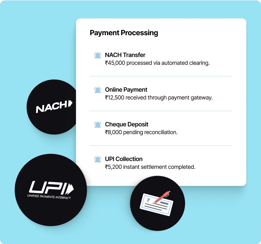 Payment Processing